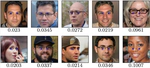 AI-Generated Faces in the Real World: A Large-Scale Case Study of Twitter Profile Images